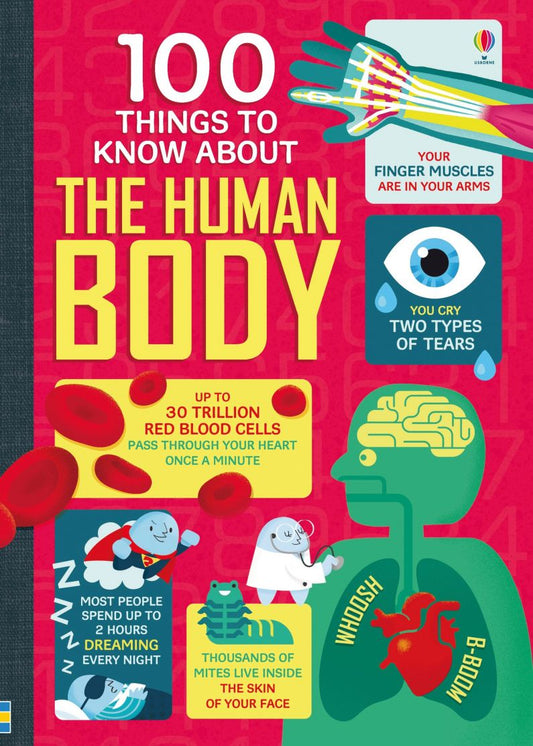 100 Things to Know About Human Body (7706295435463)