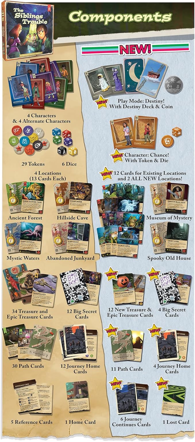 Siblings Trouble components (8181106671815)