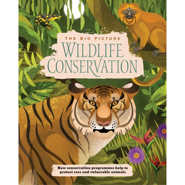 The Big Picture: Wildlife Conversation (8237989265607)