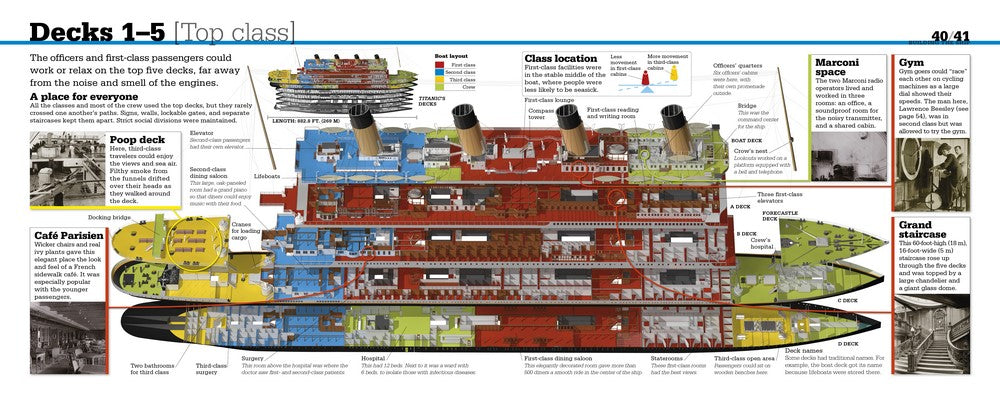 Titanic: Ship of Dreams HB (8386241953991)