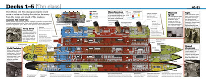 Titanic: Ship of Dreams HB (8386241953991)