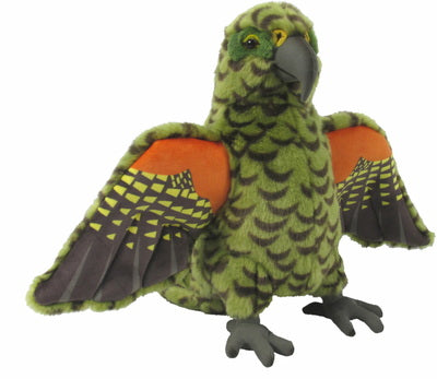 Kea Sound Puppet (Updated) (8390595936455)
