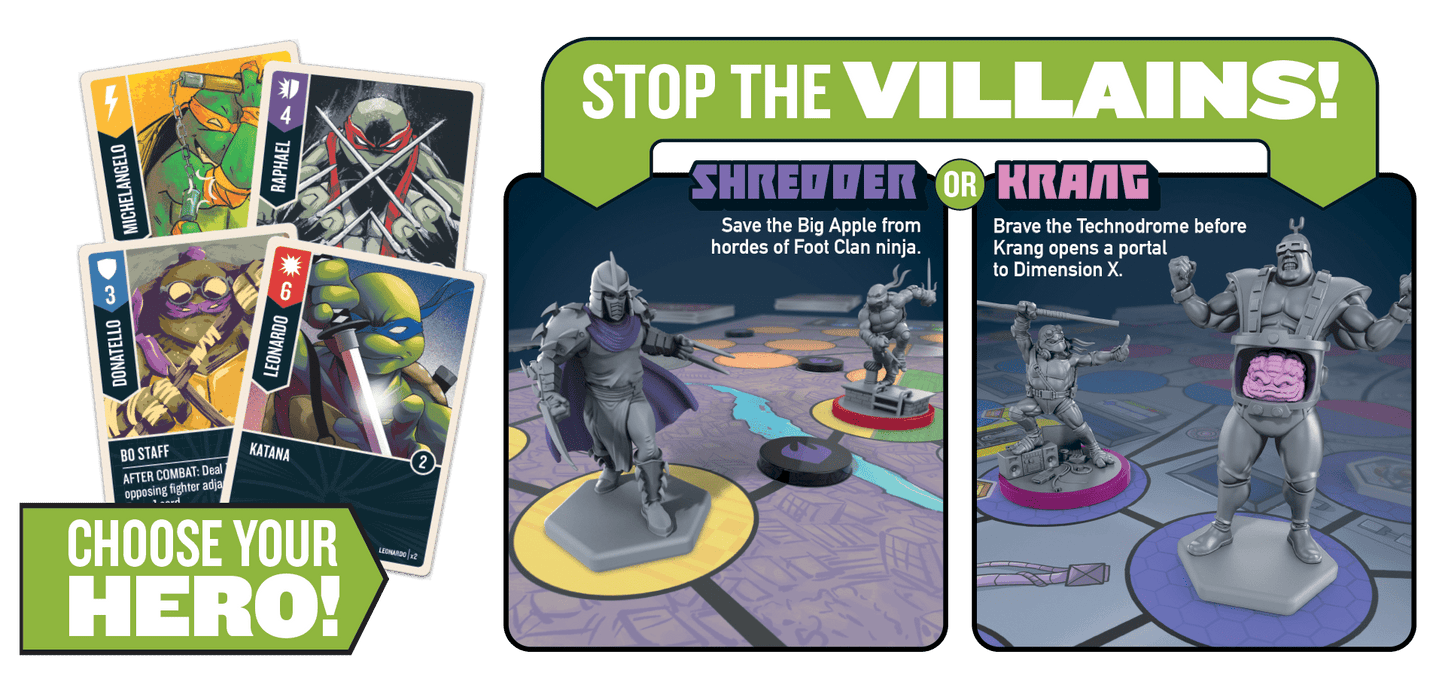Unmatched Teenage Mutant Ninja Turtles Core Game