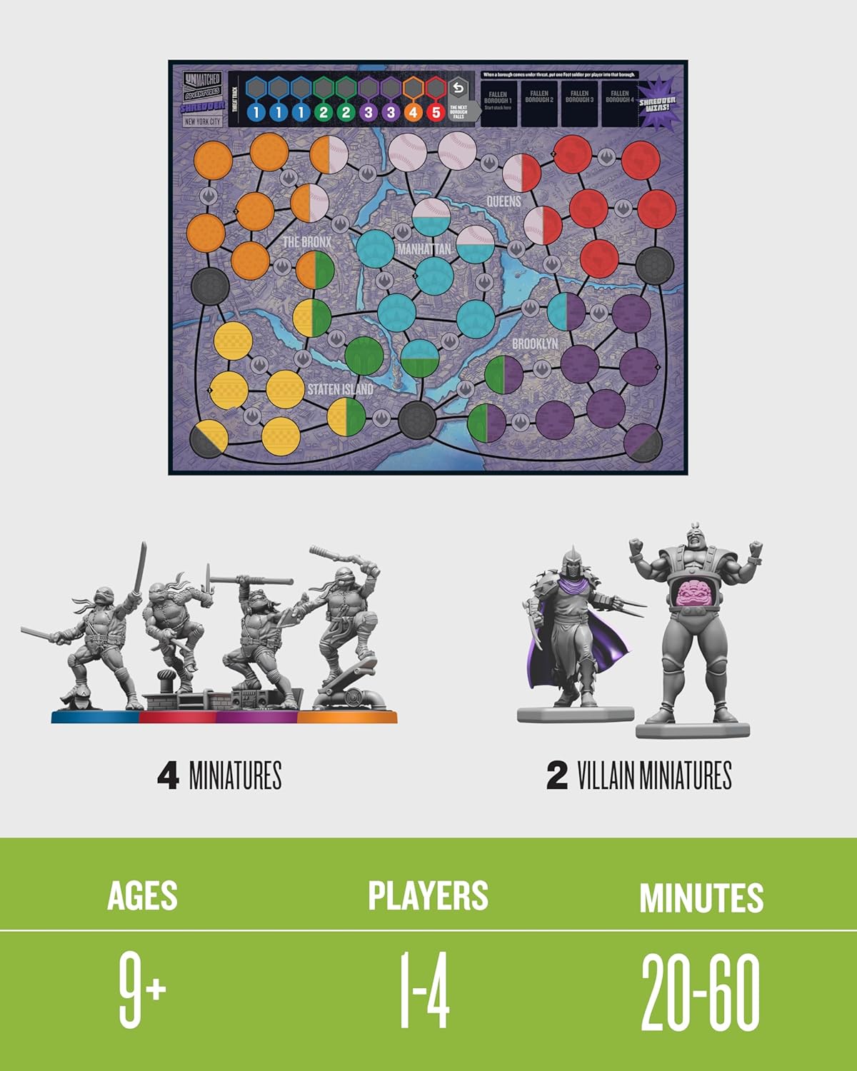 Unmatched Teenage Mutant Ninja Turtles Core Game