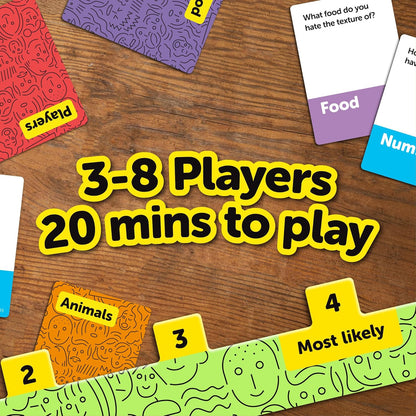 Dumb Questions To Ask Your Friends (8483060252871)