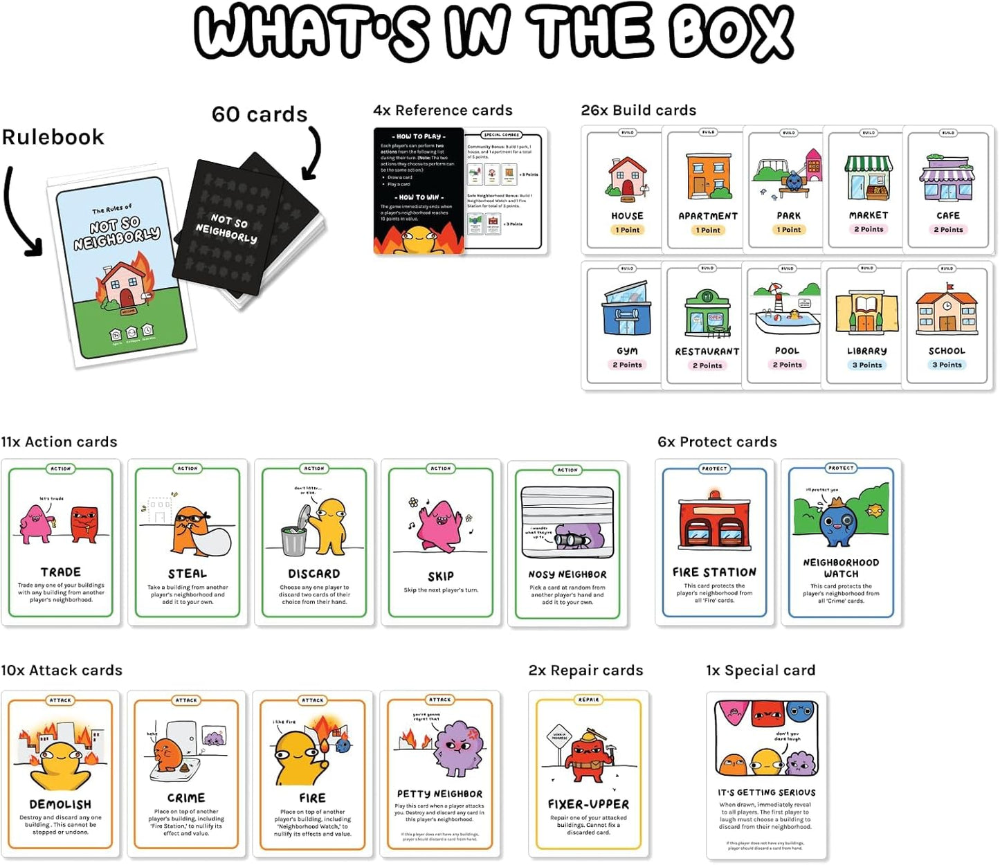 Not So Neighborly (8271662088391)