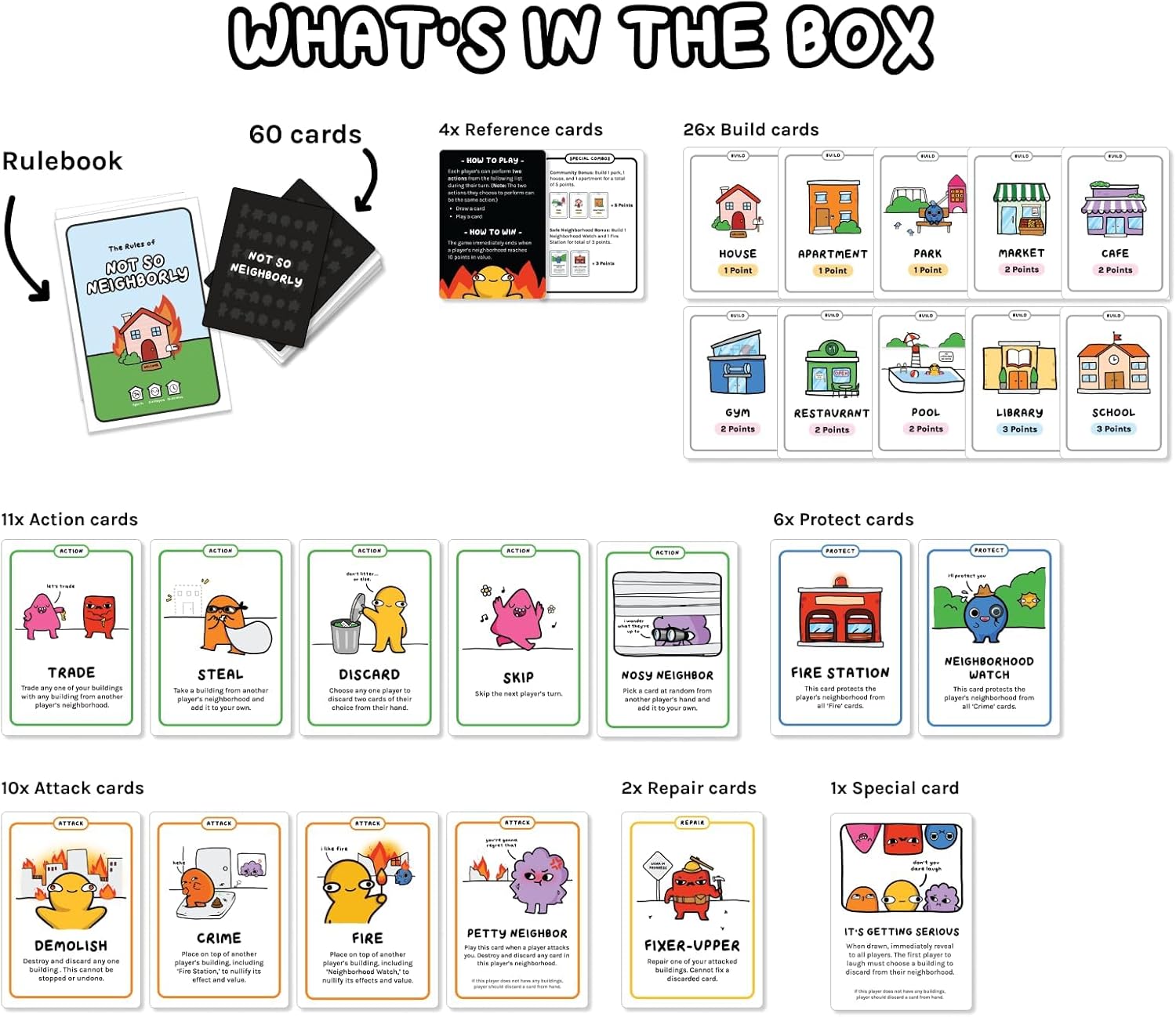 Not So Neighborly (8271662088391)