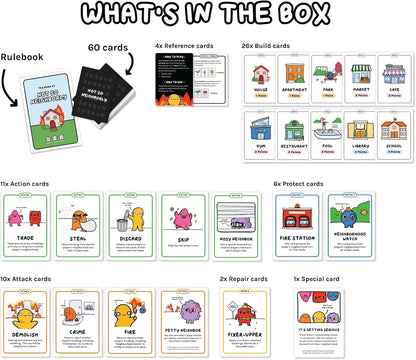 Not So Neighborly (8271662088391)